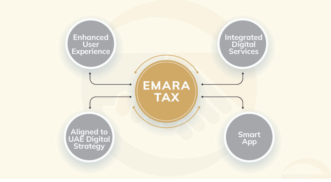 Emara Tax UAE